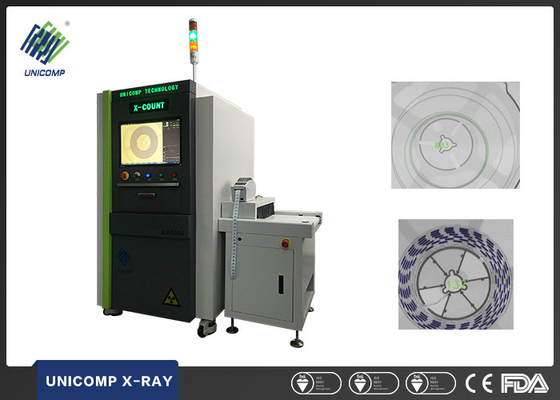 Yüksek Performanslı X Ray Chip Sayacı, X Ray İnceleme Sistemi Makinesi CX6000