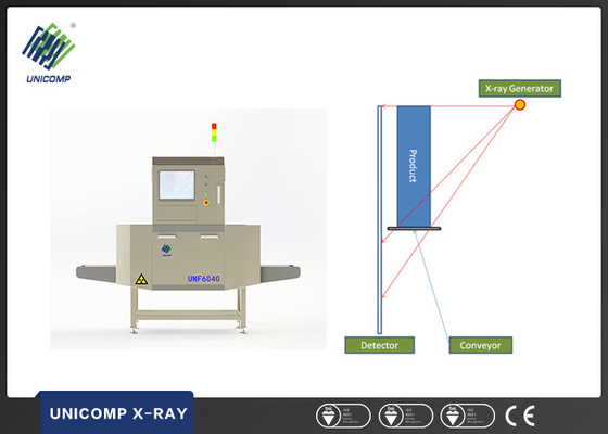 Yazılım ile Tek Işın Unicomp X Ray Paslanmaz Çelik Bilye 40-120kV